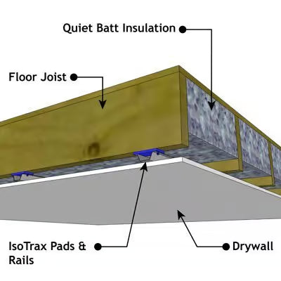 Isotrax Ceiling
