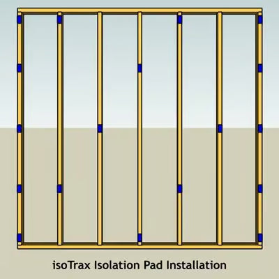 Isotrax