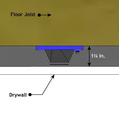 Isotrax Ceiling