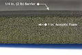 Quiet Barrier HD 1/4 thick (4' x 8' sheet)