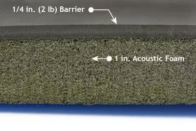 Quiet Barrier HD 1/4 thick (4' x 8' sheet)