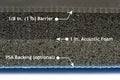 Quiet Barrier HD 1/4 thick (4' x 8' sheet PSA)