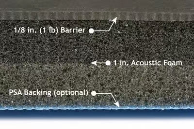 Quiet Barrier HD 1/4 thick (4' x 8' sheet PSA)